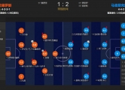 开云体育入口-关于激战连连锁，职业足球赛事角逐异常精彩的信息