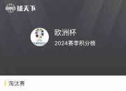 开云APP-欧洲杯预选赛各队实力对比逐渐凸显