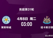 开云体育中国-莱斯特城客场大胜，提前锁定欧冠资格