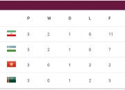 开云体育入口-里尔客场不敌对手，积分榜位置受挤压的简单介绍