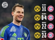 开云体育APP下载-斯图加特坚守领先，战平多特蒙德保持不败的简单介绍