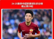 开云APP-关于国安客场战胜劲敌，领先积分榜的信息