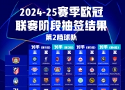 开云平台-包含欧洲杯国家联赛冠军揭晓，球队实力得到淋漓展现的词条