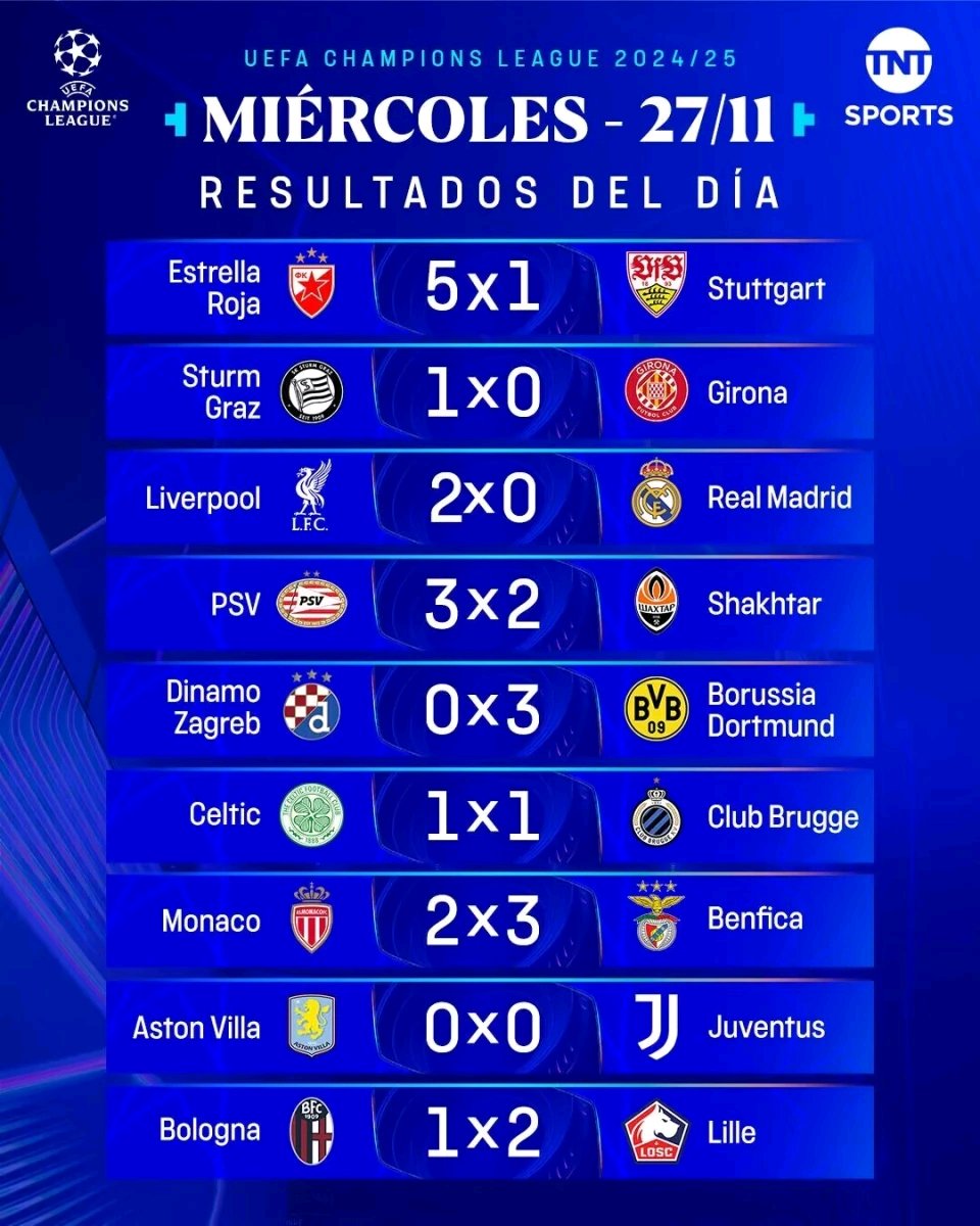 利物浦大胜马竞，领跑欧冠小组赛积分榜的简单介绍