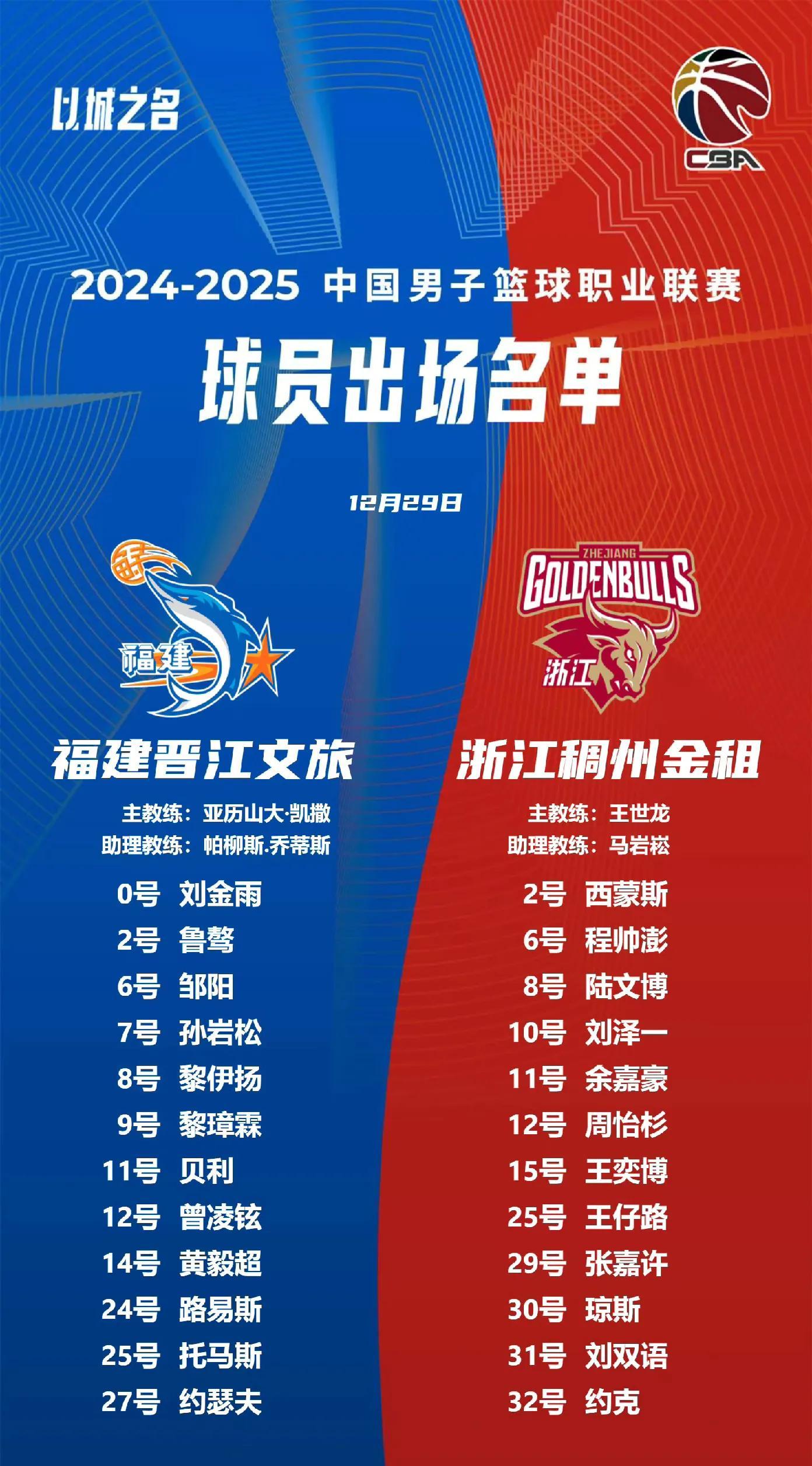 人队双核爆发，带领球队取得胜利