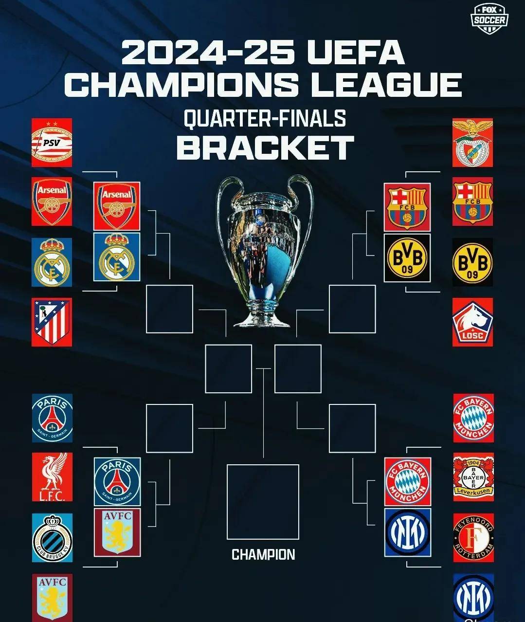 罗马逆转战胜波尔图,晋级欧冠八强 罗马逆转战胜波尔图,晋级欧冠八强