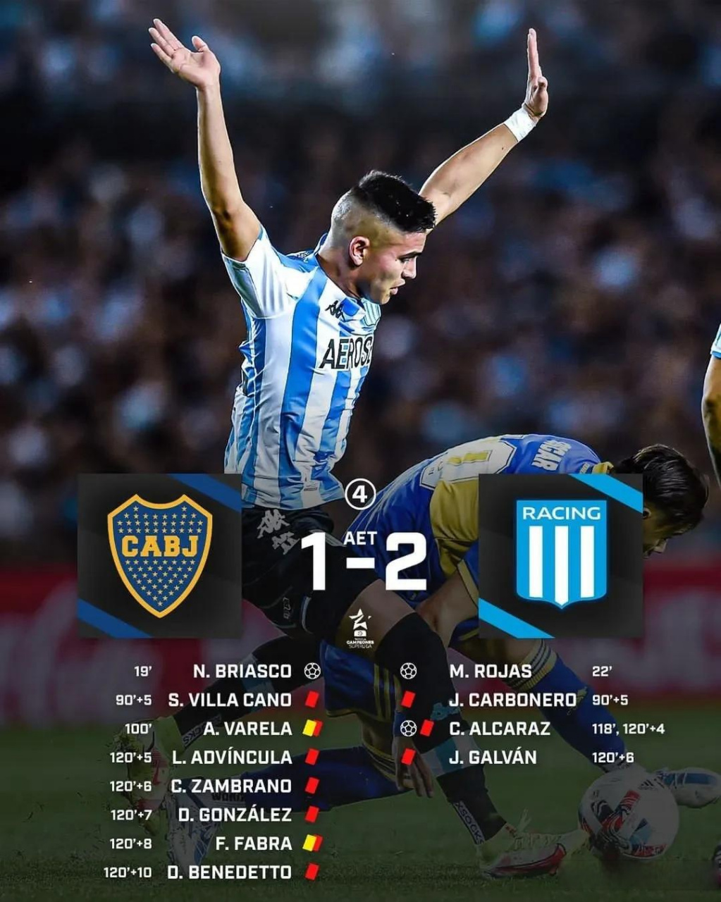 包含阿根廷逆袭获胜,南美杯赛事火爆开战的词条 包含阿根廷逆袭获胜,南美杯赛事火爆开战的词条