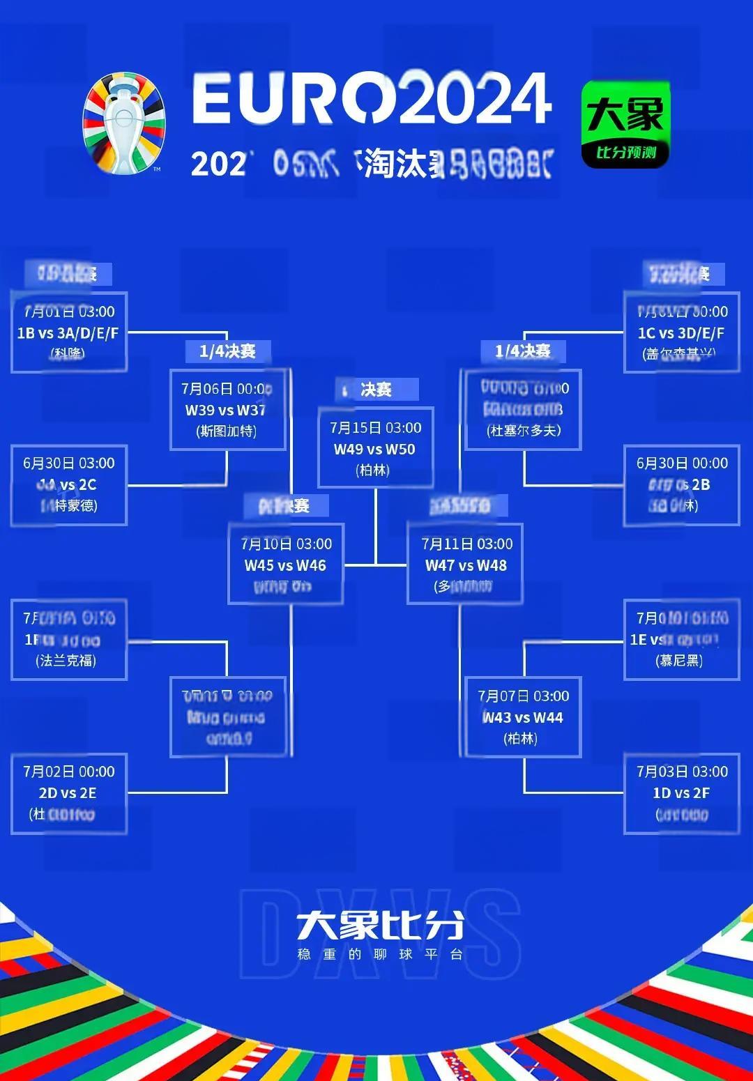欧洲球队实力分析，备战欧预赛战况白热化的简单介绍