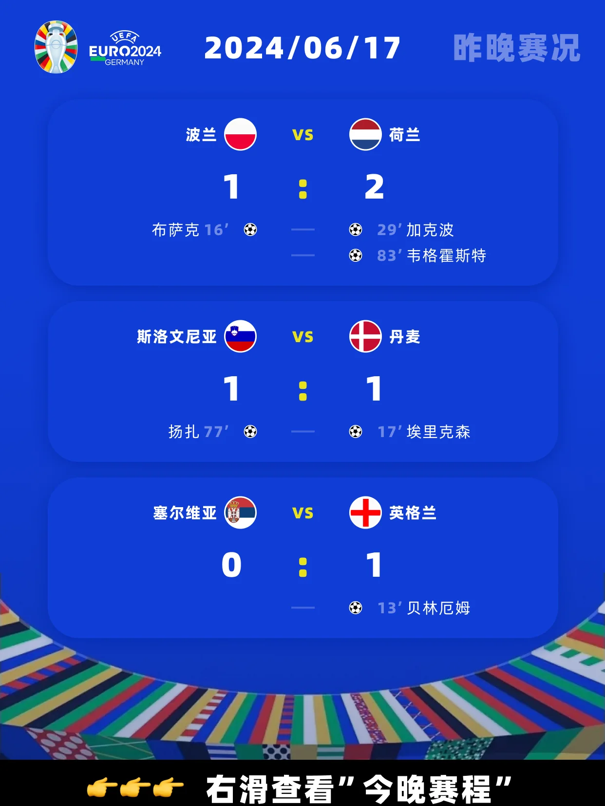 荷兰备战欧洲杯比赛战术调整