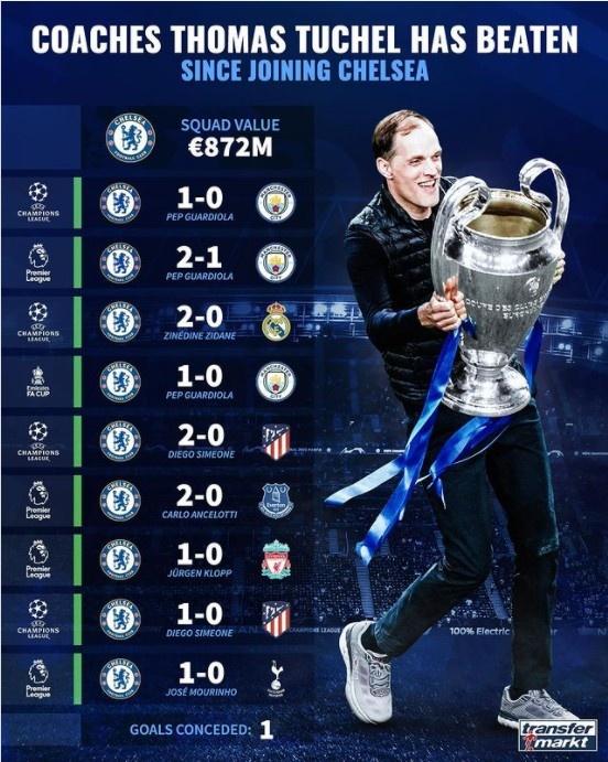 韩国豪门取得连胜，力压对手晋级