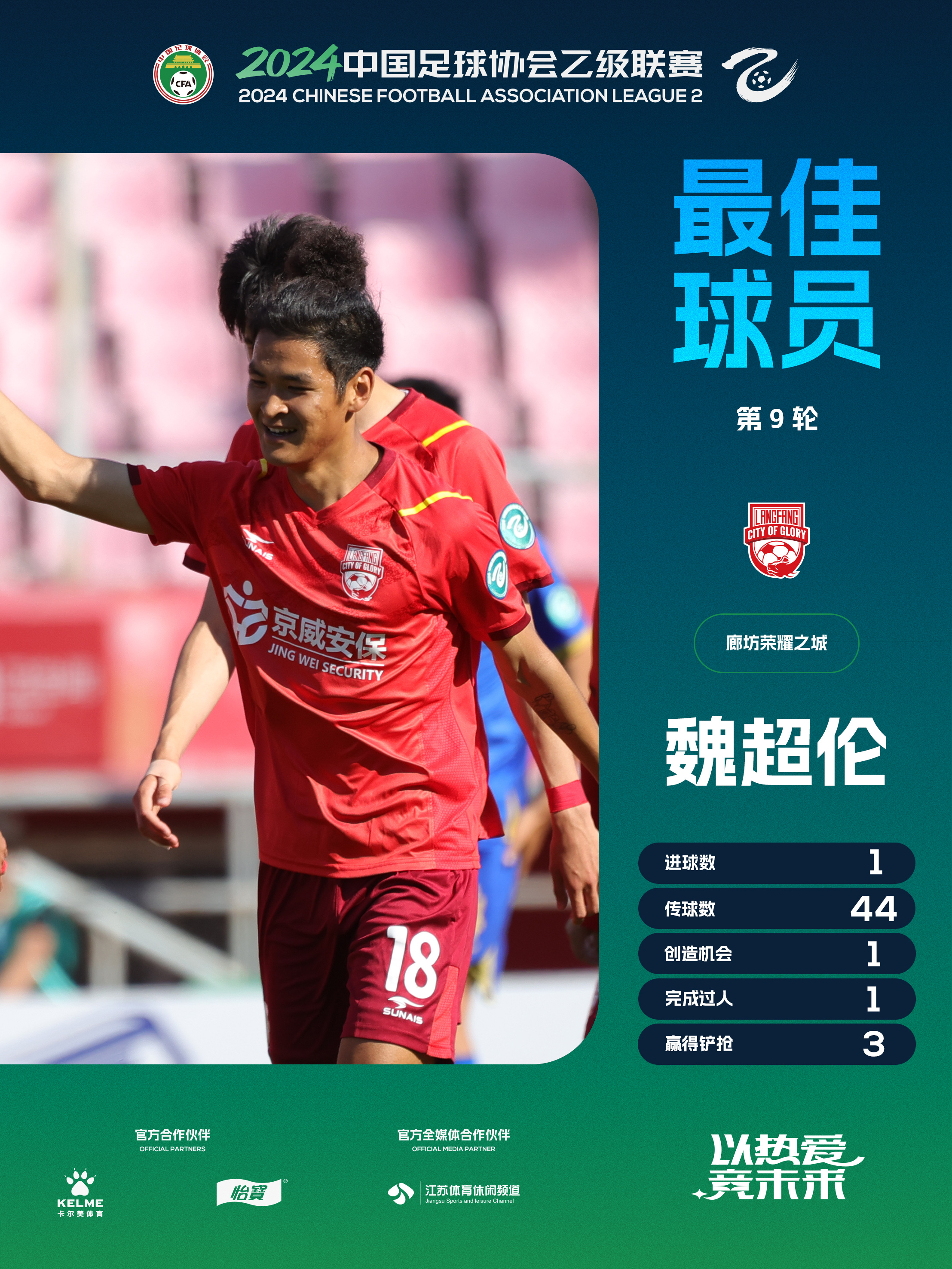 中国职业足球赛事中球队表现抢眼,备受期待的简单介绍 中国职业足球赛事中球队表现抢眼,备受期待的简单介绍