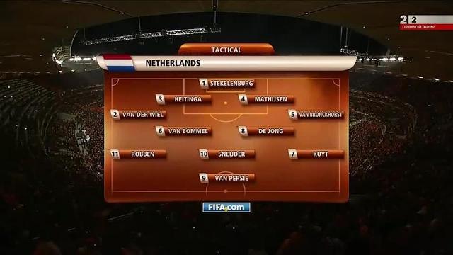 关于欧洲足坛焦点对决,球风对比引热议的信息 关于欧洲足坛焦点对决,球风对比引热议的信息