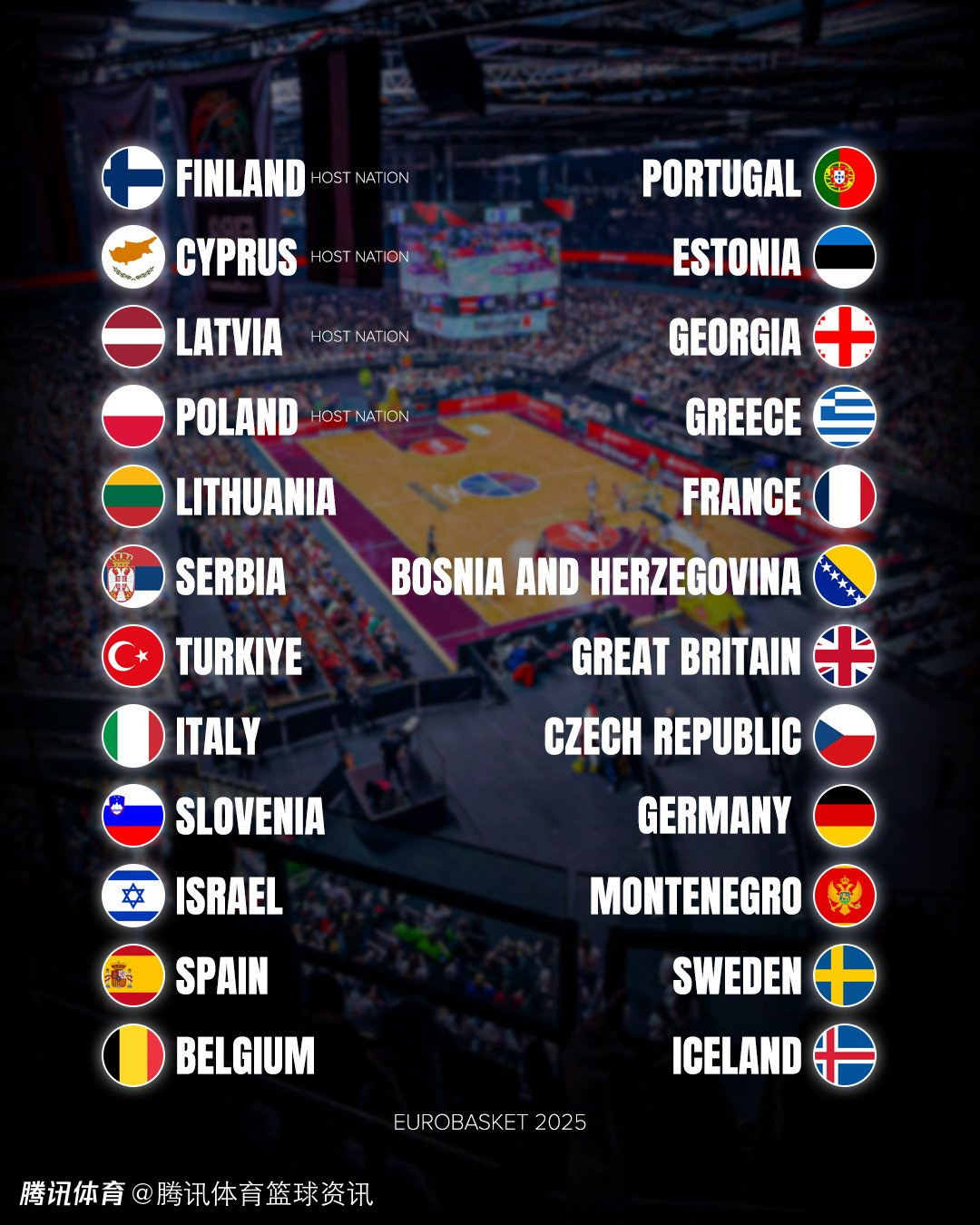 关于关键之战！欧洲国家杯赛球队决胜局在即，备战全面展开的信息