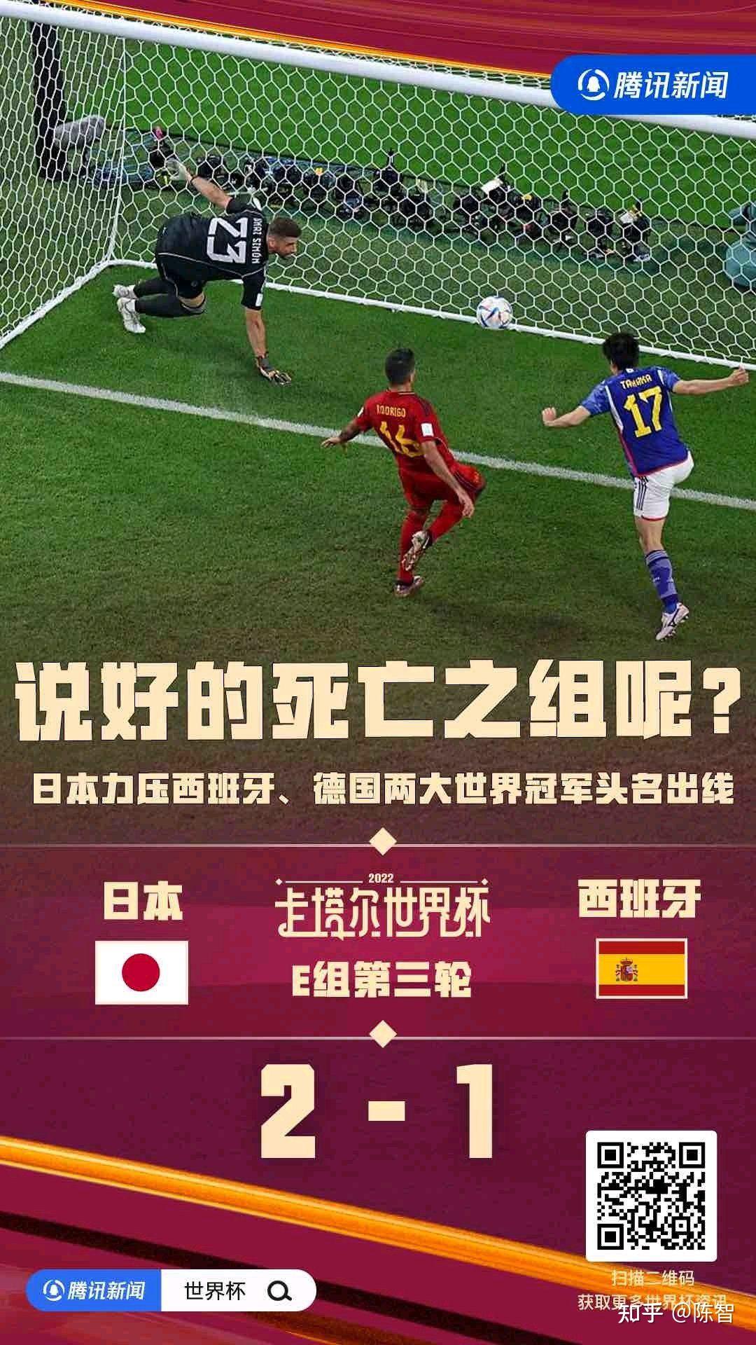 俄罗斯遭遇瑞士逆转，小组头名宝座不保的简单介绍