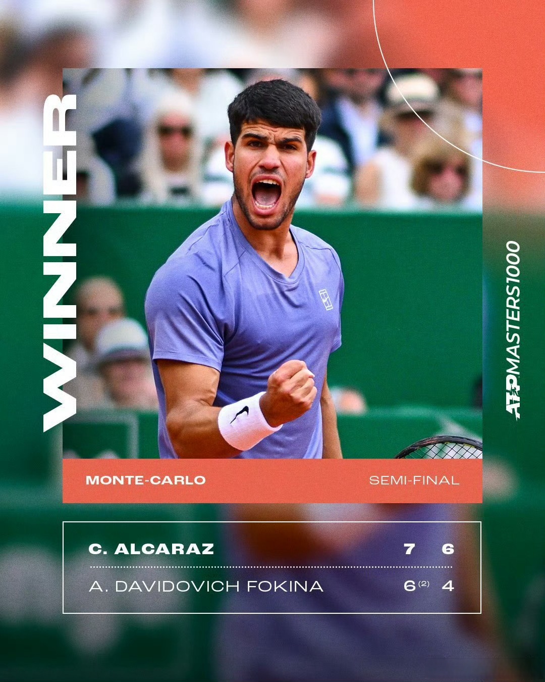 蒙特卡洛大师赛力克美网,阿尔卡拉斯高光表现 蒙特卡洛大师赛力克美网,阿尔卡拉斯高光表现